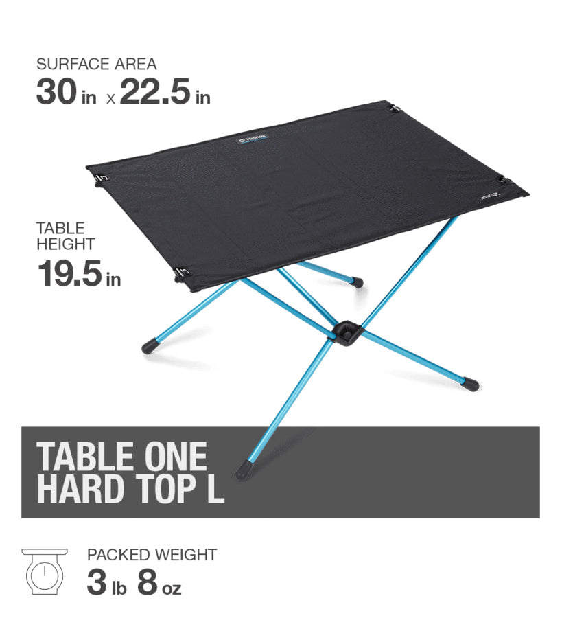 Linger Around The Table, As you realize, Linger Table has a better  Capacity/Weight ratio, and its tabletop has the same area as Big Agnes  tabletop, the Helinox tabletop is a bit larger.